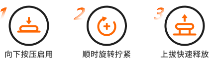操作示意图.png