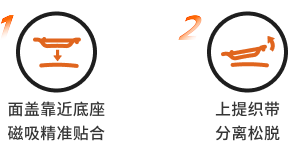 操作示意图 (3).png